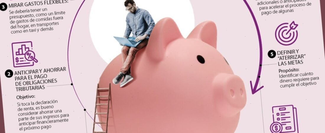 Cómo crear un plan de ahorro efectivo mientras trabajas desde casa